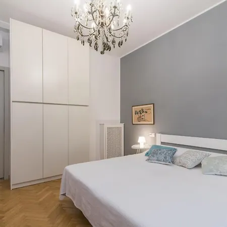 The Rent - Viale Corsica